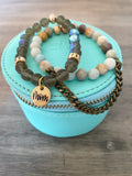 Mother's Day Gift Set- Teal